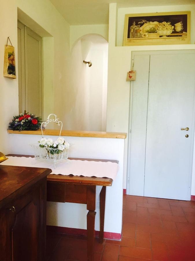 Rosso Del Chianti Bed & Breakfast Panzano in Chianti Ngoại thất bức ảnh