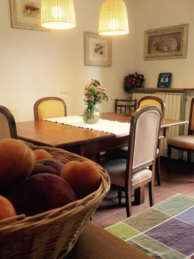 Rosso Del Chianti Bed & Breakfast Panzano in Chianti Ngoại thất bức ảnh